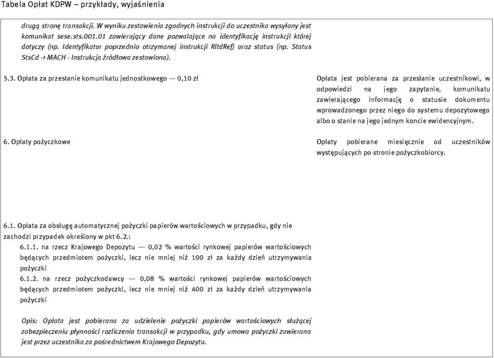 Opłata za przesłanie komunikatu jednostkowego --- 0,10 zł Opłata jest pobierana za przesłanie uczestnikowi, w odpowiedzi na jego zapytanie, komunikatu zawierającego informację o statusie dokumentu