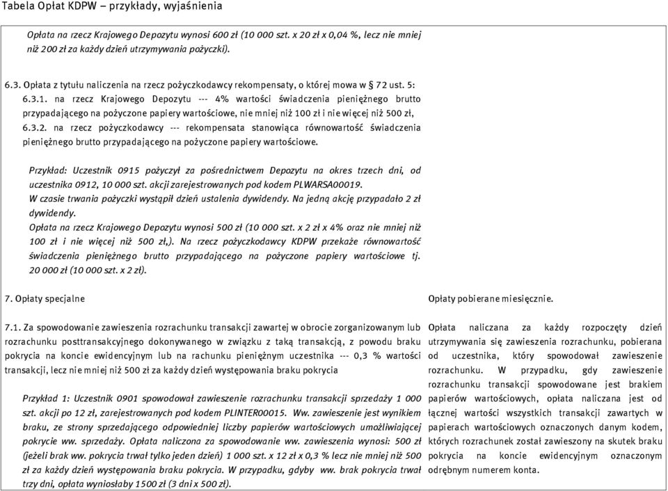 na rzecz Krajowego Depozytu --- 4% wartości świadczenia pieniężnego brutto przypadającego na pożyczone papiery wartościowe, nie mniej niż 100 zł i nie więcej niż 500 zł, 6.3.2.