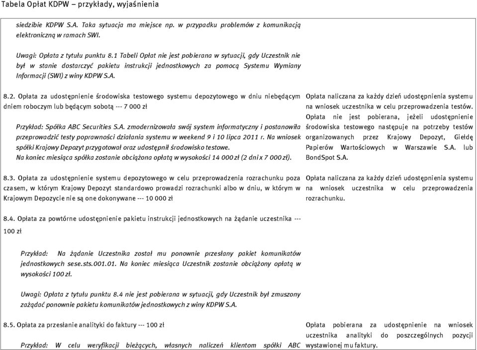 Opłata za udostępnienie środowiska testowego systemu depozytowego w dniu niebędącym dniem roboczym lub będącym sobotą --- 7 000 zł Przykład: Spółka AB