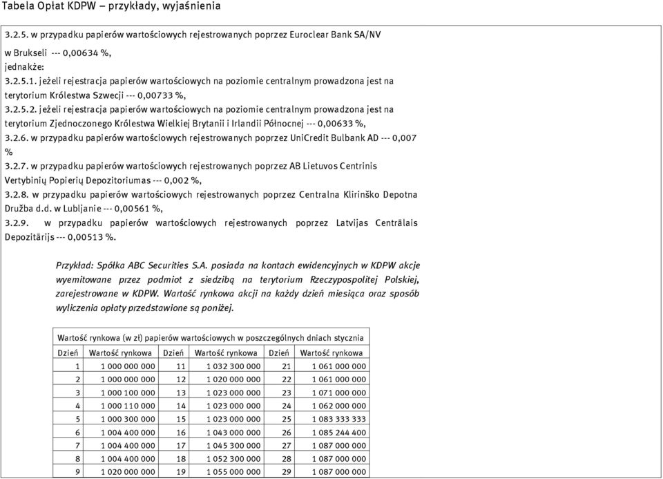 5.2. jeżeli rejestracja papierów wartościowych na poziomie centralnym prowadzona jest na terytorium Zjednoczonego Królestwa Wielkiej Brytanii i Irlandii Północnej --- 0,0063