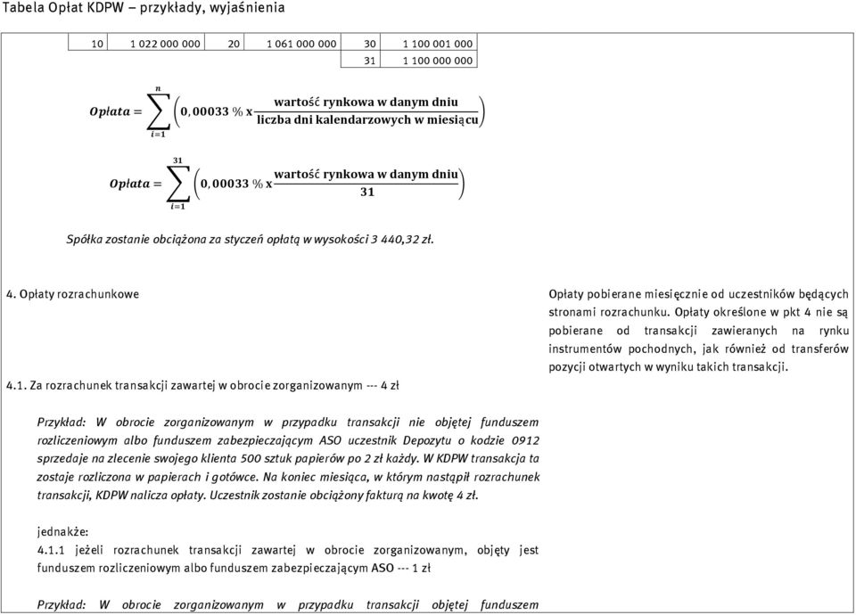 Opłaty określone w pkt 4 nie są pobierane od transakcji zawieranych na rynku instrumentów pochodnych, jak również od transferów pozycji otwartych w wyniku takich transakcji. 4.1.