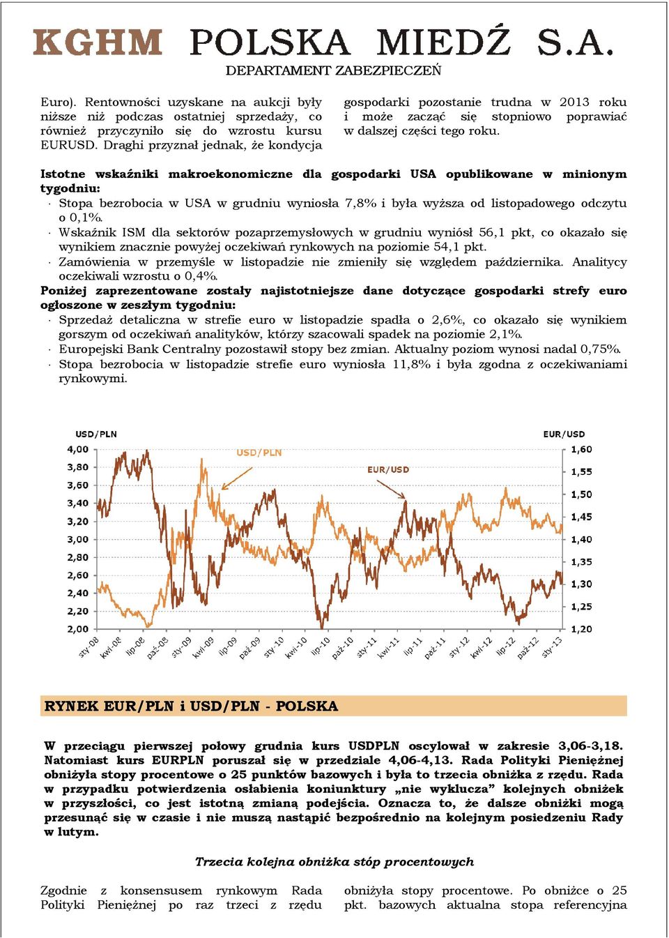 Istotne wskaźniki makroekonomiczne dla gospodarki USA opublikowane w minionym tygodniu: Stopa bezrobocia w USA w grudniu wyniosła 7,8% i była wyższa od listopadowego odczytu o 0,%.