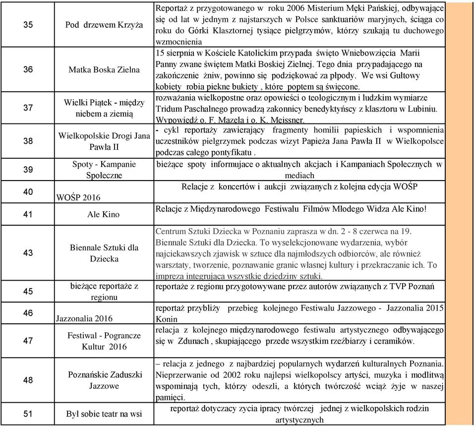 Misterium Męki Pańskiej, odbywające się od lat w jednym z najstarszych w Polsce sanktuariów maryjnych, ściąga co roku do Górki Klasztornej tysiące pielgrzymów, którzy szukają tu duchowego wzmocnienia