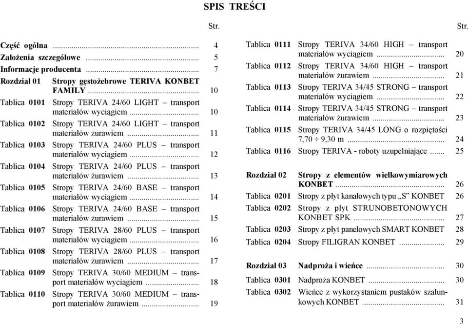.. 11 Tablica 0103 Stropy TERIVA 24/60 PLUS transport materiałów wyciągiem... 12 Tablica 0104 Stropy TERIVA 24/60 PLUS transport materiałów żurawiem.