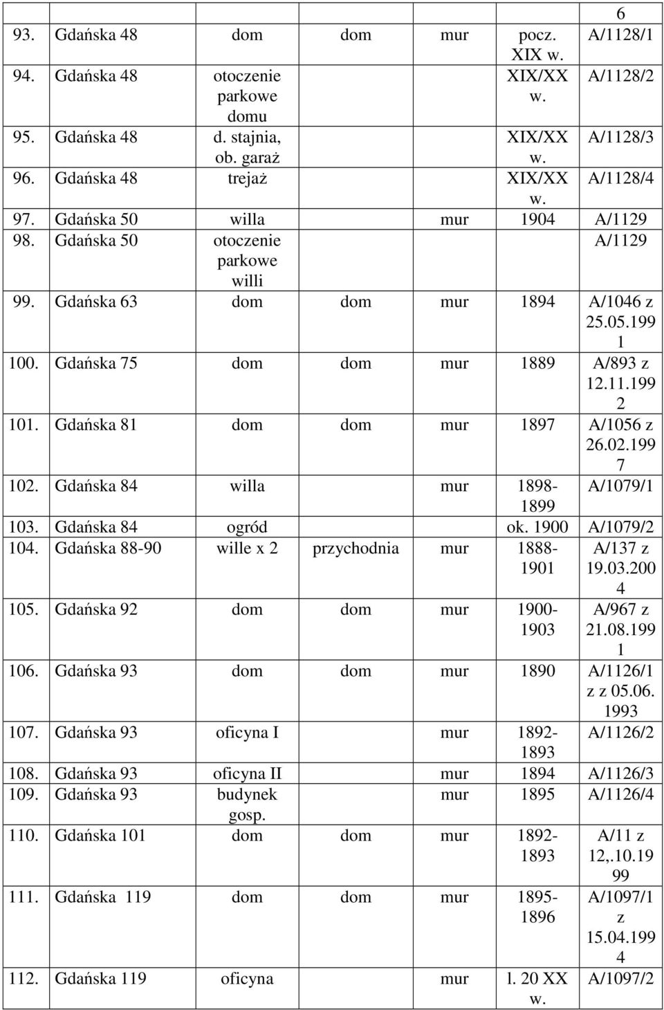 Gdańska ogród ok. 900 A/09/ 0. Gdańska -90 wille x prychodnia mur - 90 A/ 9.0.00 05. Gdańska 9 dom dom mur 900-90 A/9.0.99 0. Gdańska 9 dom dom mur 90 A// 05.0. 99 0.