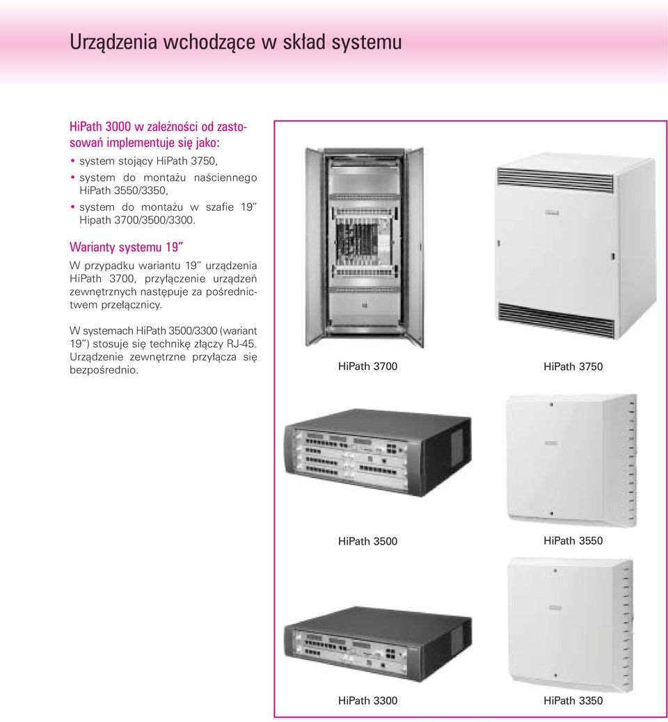 Warianty systemu 19 W przypadku wariantu 19 urzàdzenia HiPath 3700, przy àczenie urzàdzeƒ zewn trznych nast puje za poêrednictwem prze