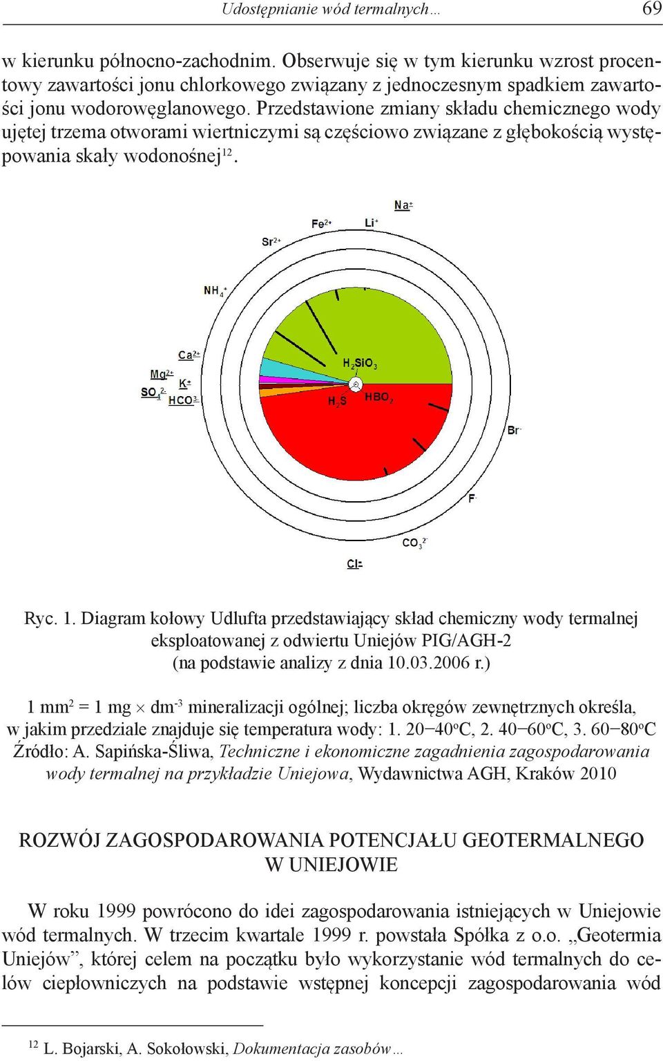Przedstawione zmiany składu chemicznego wody ujętej trzema otworami wiertniczymi są częściowo związane z głębokością występowania skały wodonośnej 12