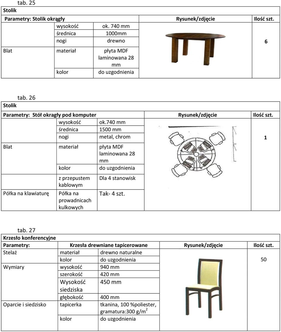 740 średnica 500 nogi metal, chrom Blat materiał płyta MDF laminowana 8 z przepustem kablowym Półka na klawiaturę Półka na prowadnicach kulkowych Dla 4 stanowisk Tak- 4