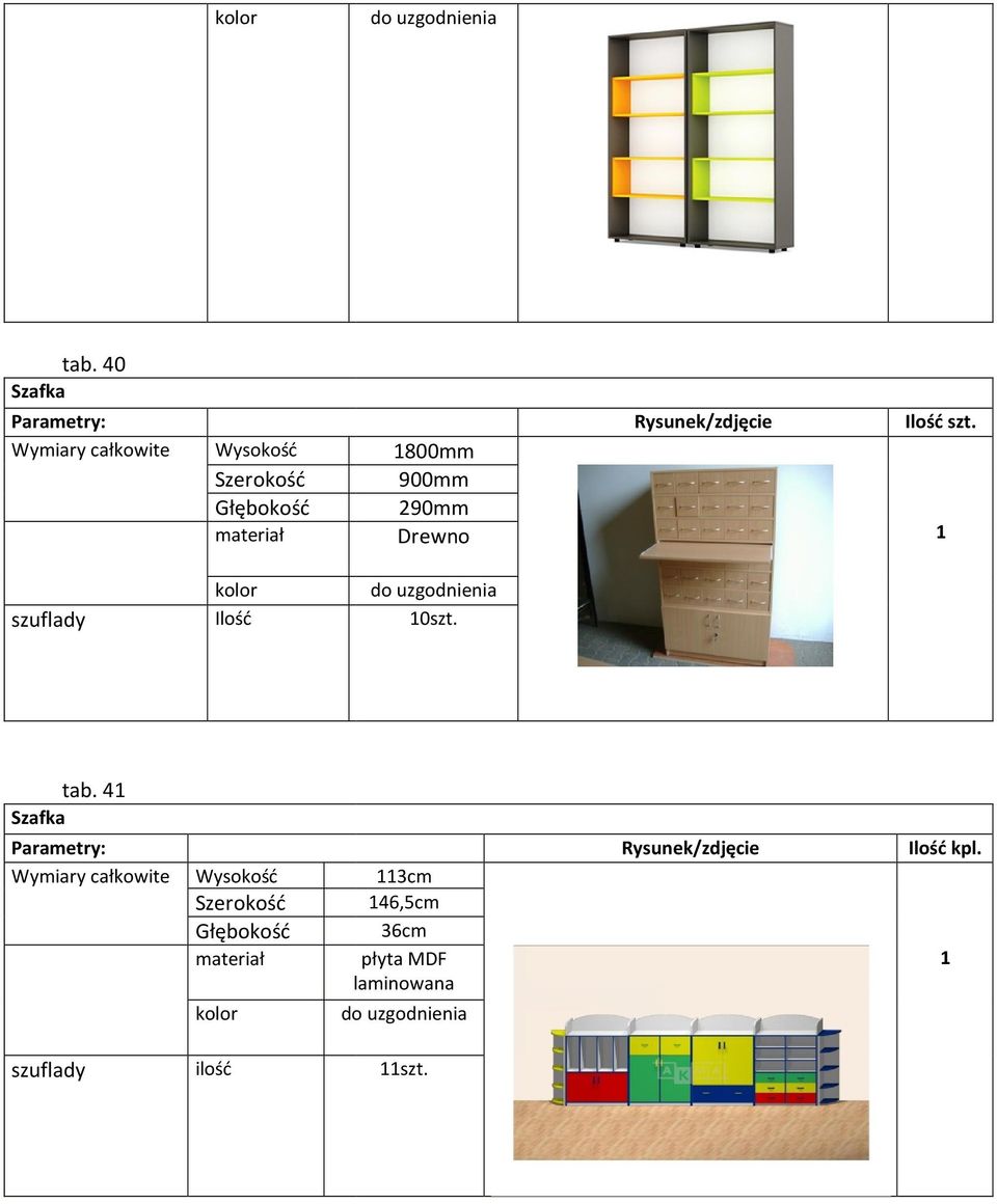 tab. 4 Szafka Parametry: Wymiary całkowite Wysokość Szerokość Głębokość