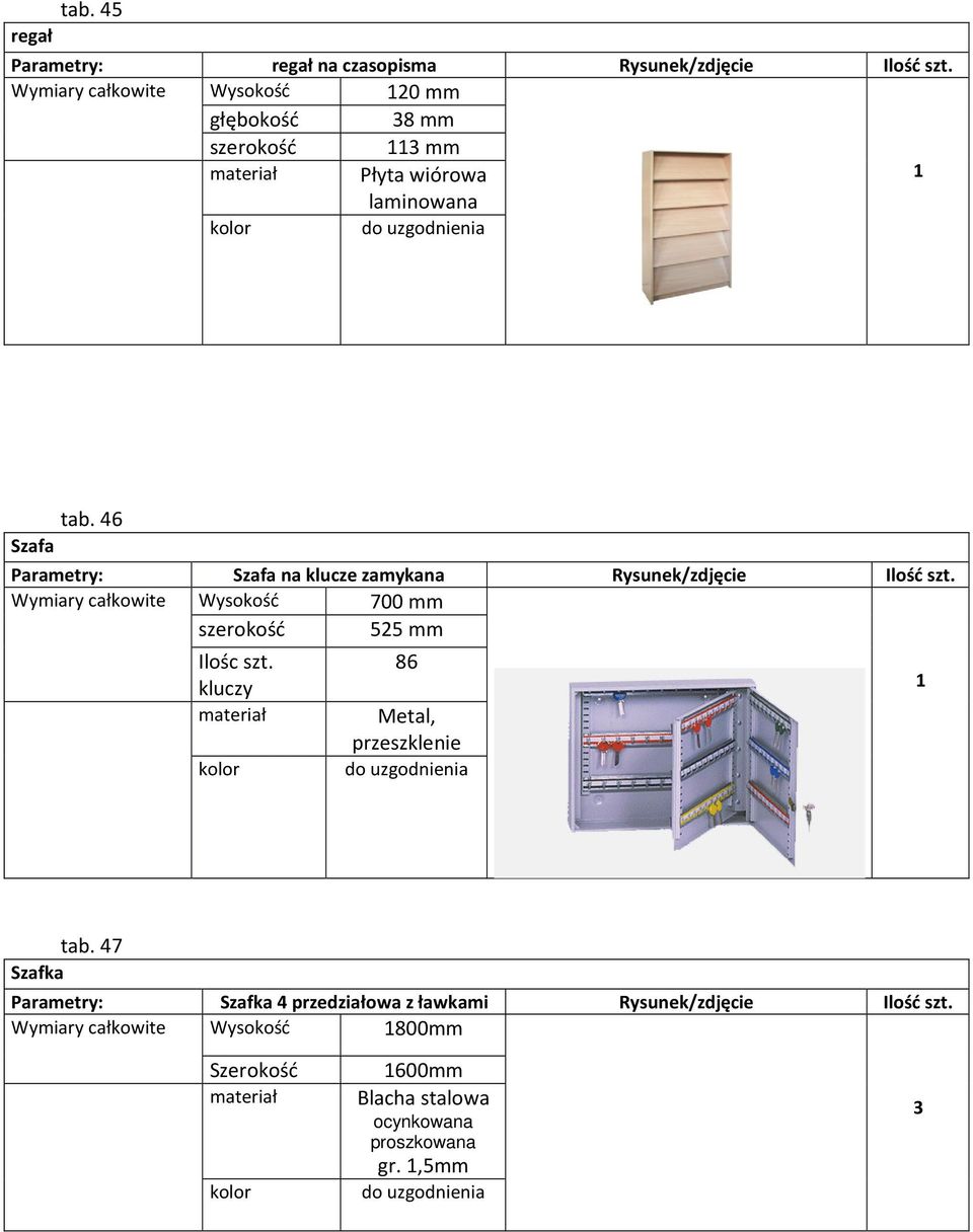 46 Szafa Parametry: Szafa na klucze zamykana Rysunek/zdjęcie Ilość szt. Wymiary całkowite Wysokość 700 szerokość 55 Ilośc szt.