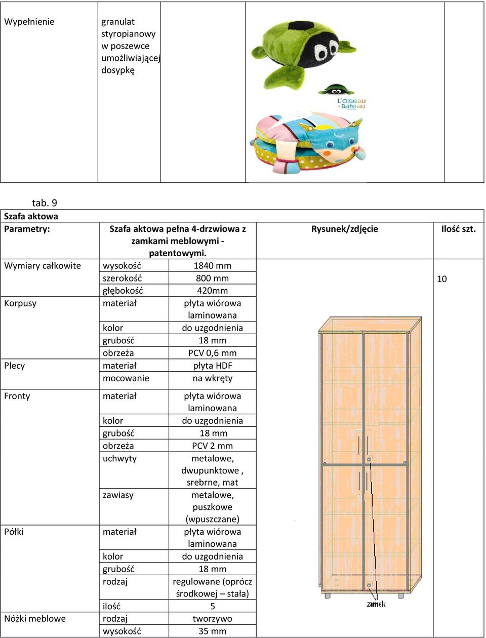 wkręty Fronty materiał płyta wiórowa laminowana grubość 8 obrzeża PCV uchwyty metalowe, dwupunktowe, srebrne, mat zawiasy metalowe, puszkowe (wpuszczane) Półki