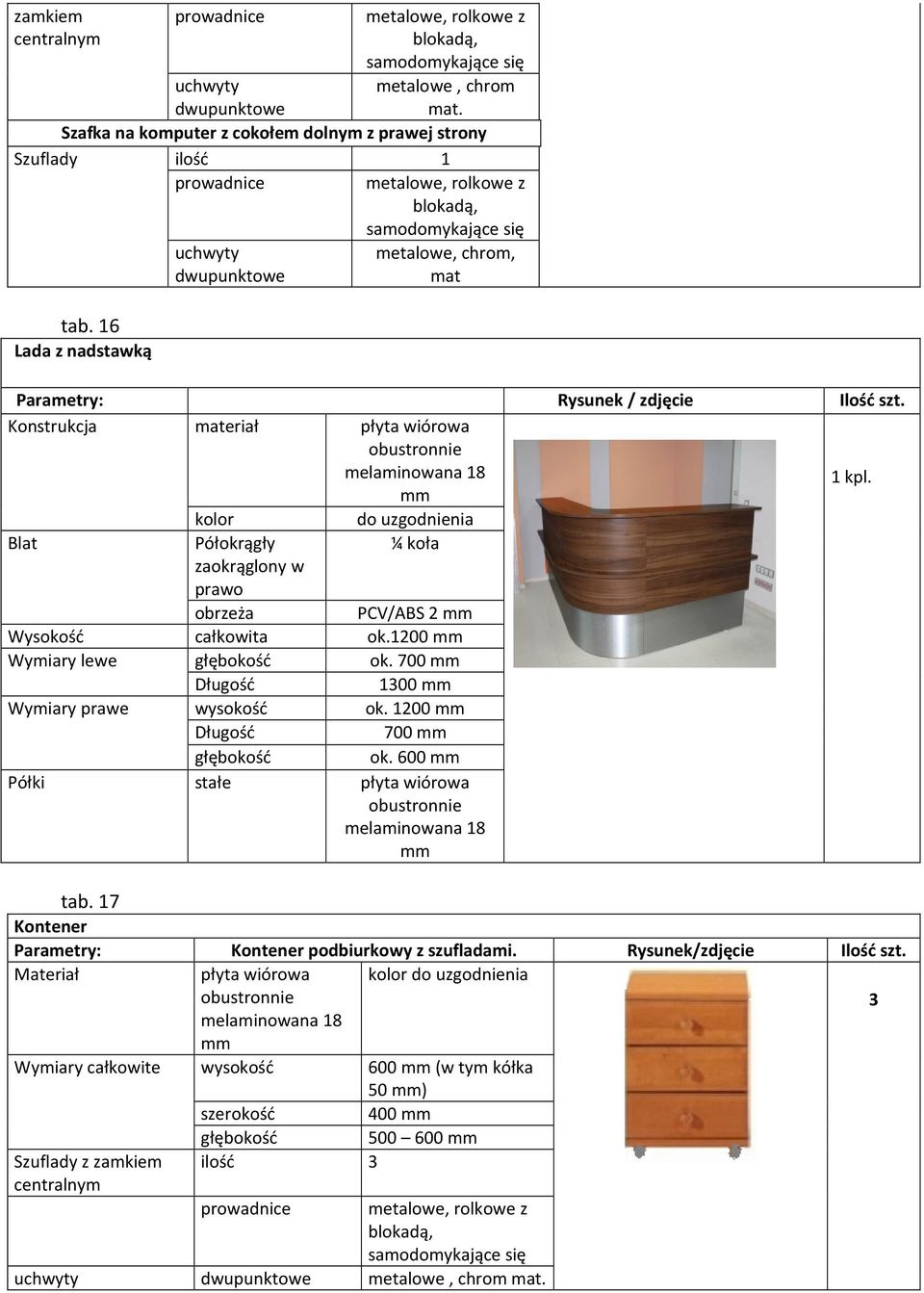 6 Lada z nadstawką Parametry: Rysunek / zdjęcie Ilość szt. Konstrukcja materiał płyta wiórowa melaminowana 8 kpl. Blat Półokrągły ¼ koła zaokrąglony w prawo obrzeża PCV/ABS Wysokość całkowita ok.