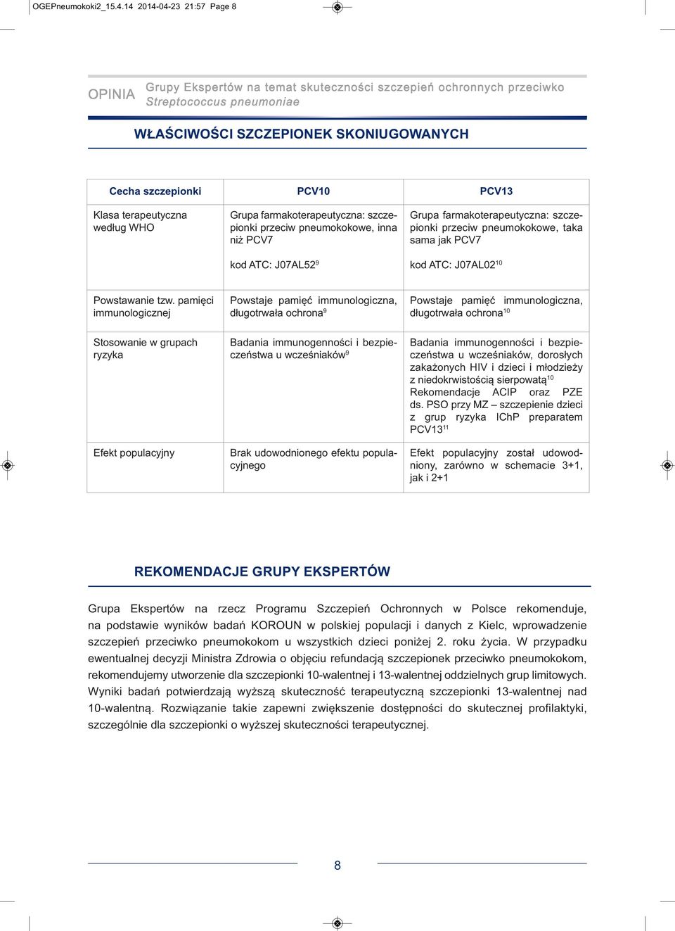 PCV7 kod ATC: J07AL52 9 Grupa farmakoterapeutyczna: szczepionki przeciw pneumokokowe, taka sama jak PCV7 kod ATC: J07AL02 10 Powstawanie tzw.