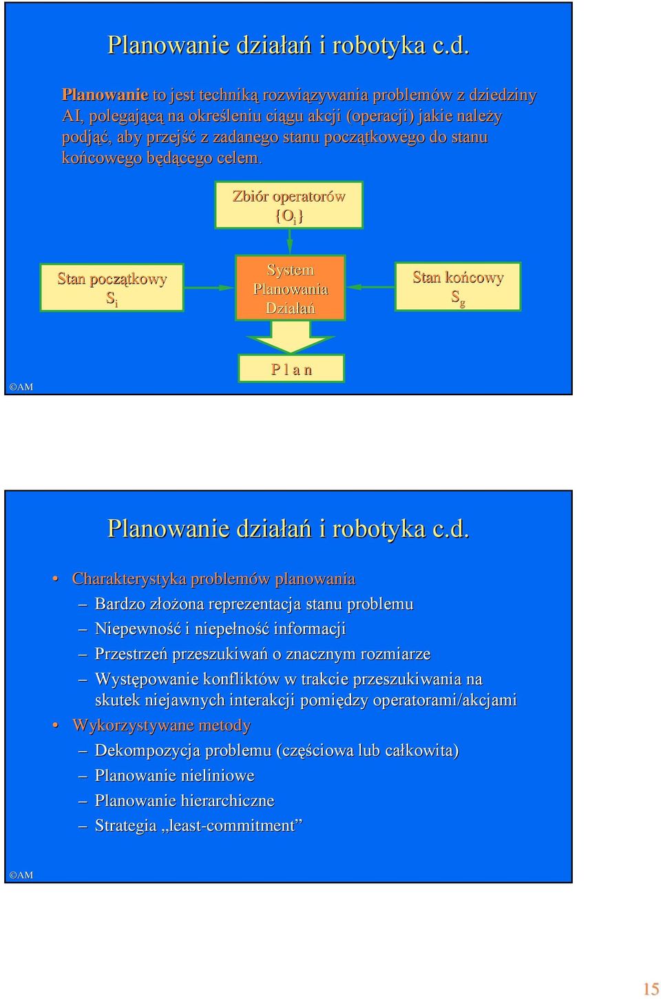 Planowanie to jest techniką rozwiązywania problemów z dziedziny AI, polegającą na określeniu ciągu akcji (operacji) jakie należy podjąć, aby przejść z zadanego stanu początkowego do stanu końcowego