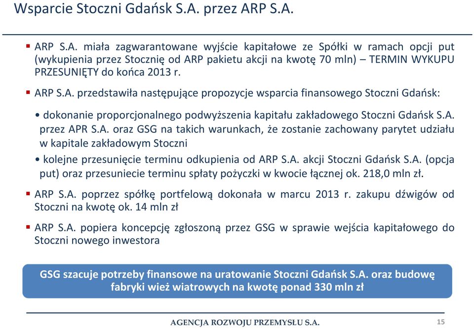 ARP S.A. przedstawiła następujące propozycje wsparcia finansowego Stoczni Gdańsk: dokonanie proporcjonalnego podwyższenia kapitału zakładowego Stoczni Gdańsk S.A. przez APR S.A. oraz GSG na takich warunkach, że zostanie zachowany parytet udziału w kapitale zakładowym Stoczni kolejne przesunięcie terminu odkupienia od ARP S.