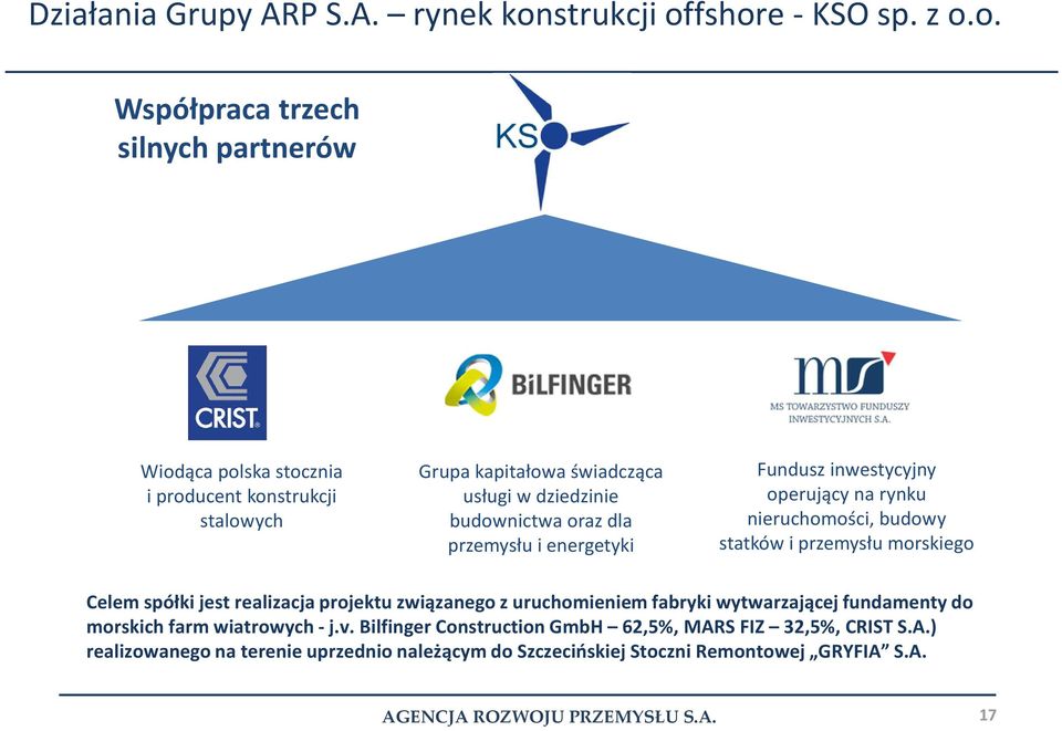 fshore-kso sp. z o.o. Współpraca trzech silnych partnerów Wiodąca polska stocznia i producent konstrukcji stalowych Grupa kapitałowa świadcząca usługi w