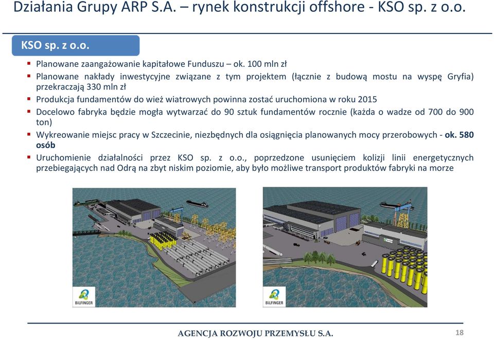 uruchomiona w roku 2015 Docelowo fabryka będzie mogła wytwarzać do 90 sztuk fundamentów rocznie (każda o wadze od 700 do 900 ton) Wykreowanie miejsc pracy w Szczecinie, niezbędnych dla