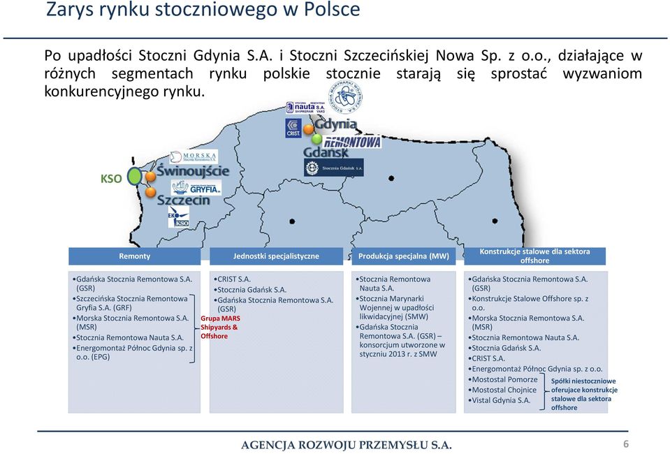 A. (MSR) Stocznia Remontowa NautaS.A. Energomontaż Północ Gdynia sp. z o.o. (EPG) CRIST S.A. Stocznia Gdańsk S.A. Gdańska Stocznia Remontowa S.A. (GSR) Grupa MARS Shipyards& Offshore Stocznia Remontowa NautaS.