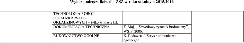 DOKUMENTACJA TECHNICZNA BUDOWNICTWO OGÓLNE T.