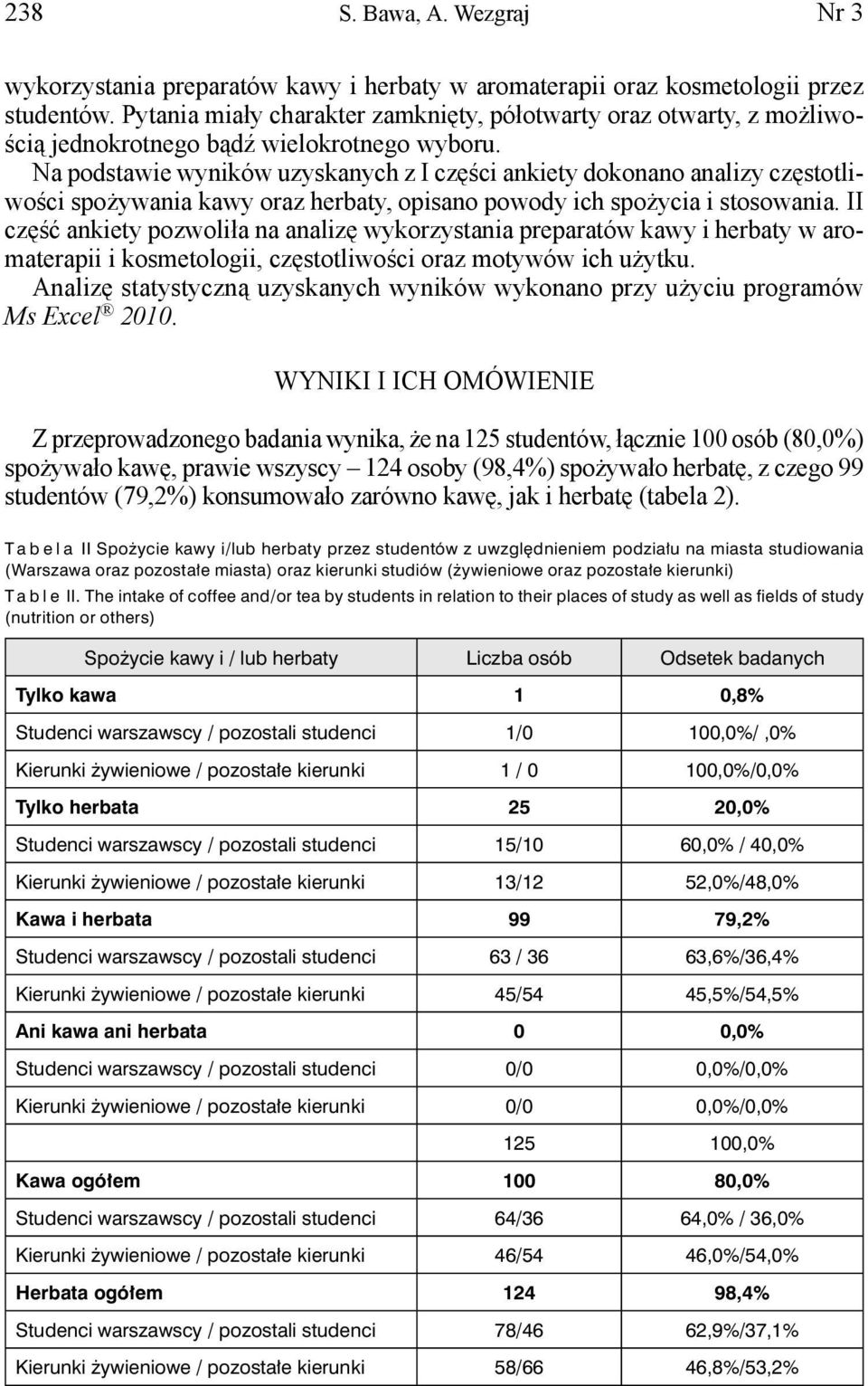 Na podstawie wyników uzyskanych z I części ankiety dokonano analizy częstotliwości spożywania kawy oraz herbaty, opisano powody ich spożycia i stosowania.