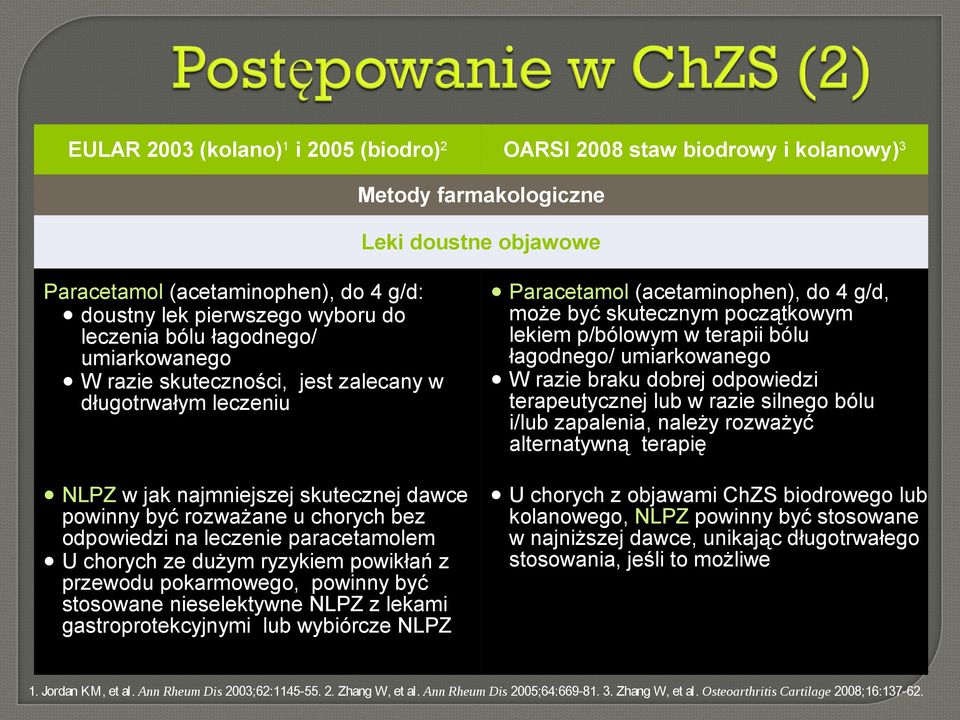 paracetamolem U chorych ze dużym ryzykiem powikłań z przewodu pokarmowego, powinny być stosowane nieselektywne NLPZ z lekami gastroprotekcyjnymi lub wybiórcze NLPZ Paracetamol (acetaminophen), do 4