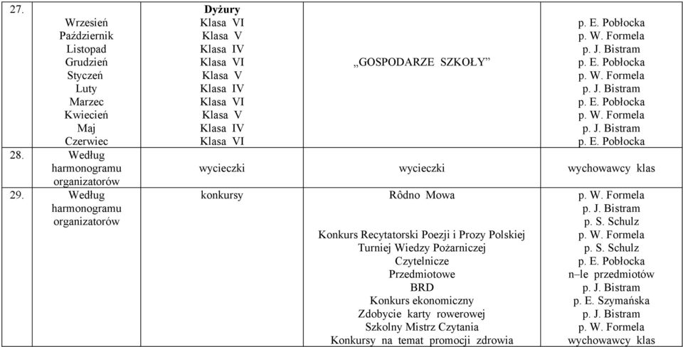 SZKOŁY wycieczki wycieczki konkursy Rôdno Mowa Konkurs Recytatorski Poezji i Prozy Polskiej Turniej Wiedzy Pożarniczej Czytelnicze Przedmiotowe