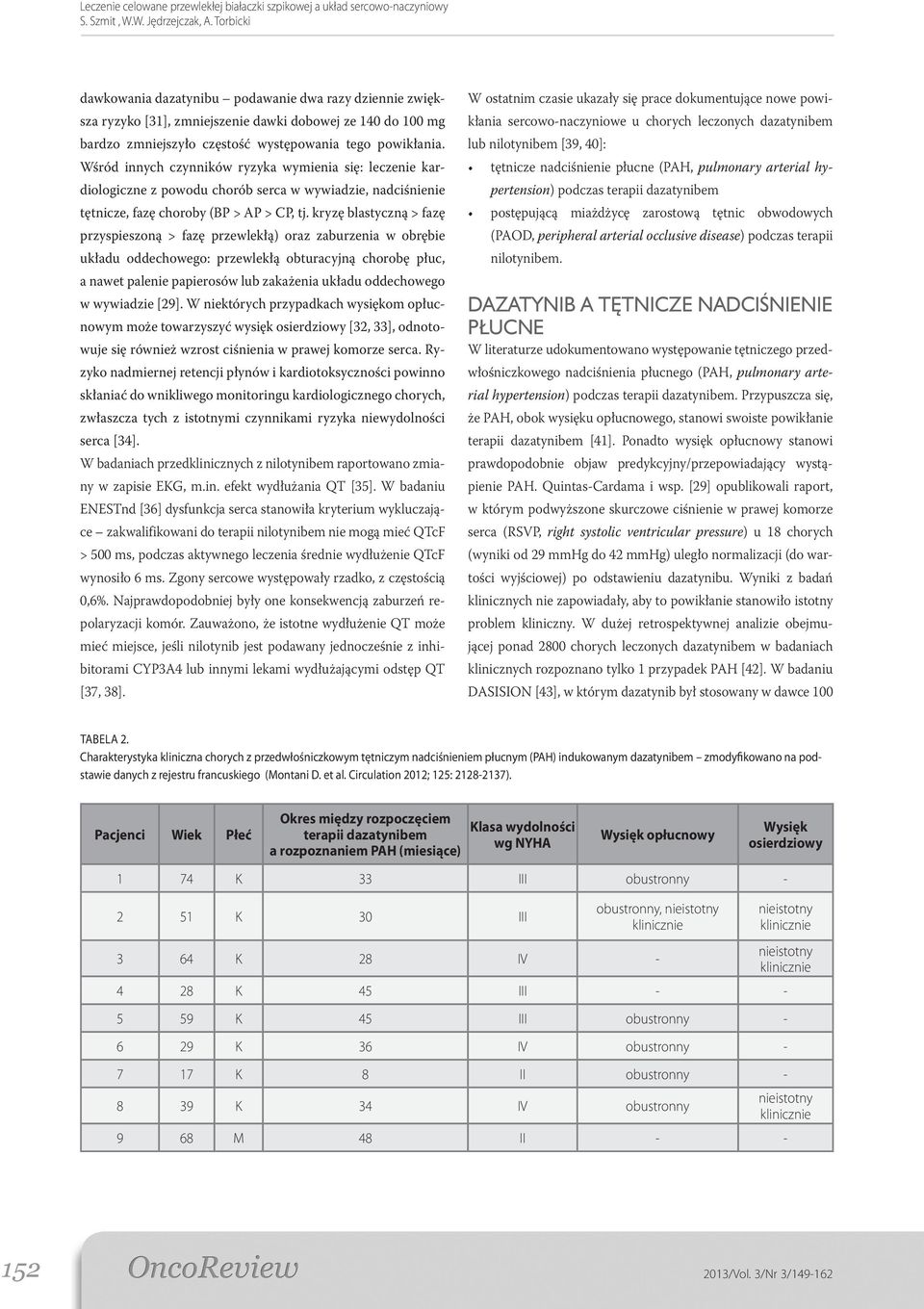 kryzę blastyczną > fazę przyspieszoną > fazę przewlekłą) oraz zaburzenia w obrębie układu oddechowego: przewlekłą obturacyjną chorobę płuc, a nawet palenie papierosów lub zakażenia układu oddechowego