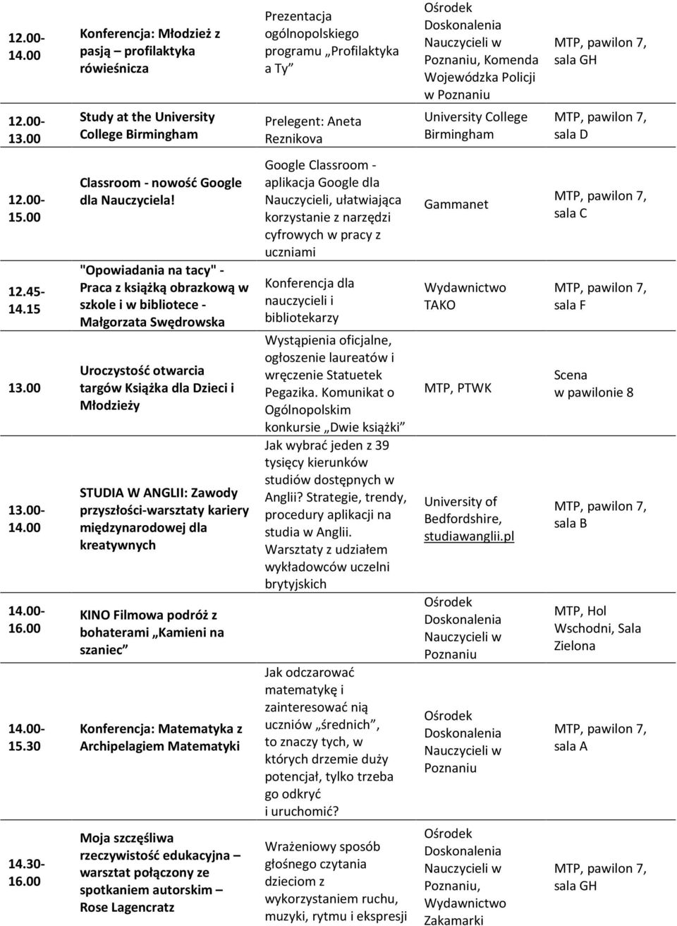 "Opowiadania na tacy" - Praca z książką obrazkową w szkole i w bibliotece - Małgorzata Swędrowska Uroczystość otwarcia targów Książka dla Dzieci i Młodzieży STUDIA W ANGLII: Zawody