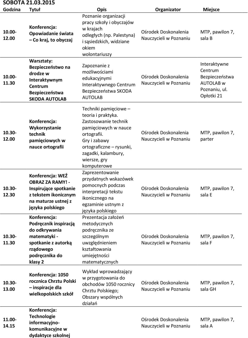 15 Warsztaty: Bezpieczeństwo na drodze w Interaktywnym Bezpieczeństwa SKODA AUTOLAB Wykorzystanie technik pamięciowych w nauce ortografii WEŹ OBRAZ ZA RAMY!
