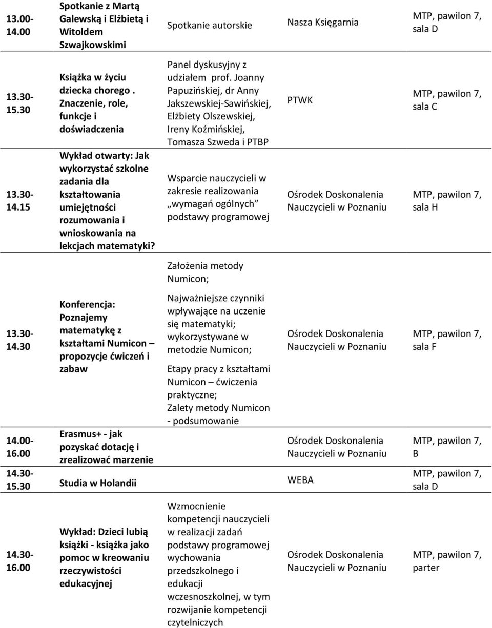 Poznajemy matematykę z kształtami Numicon propozycje ćwiczeń i zabaw Erasmus+ - jak pozyskać dotację i zrealizować marzenie Spotkanie autorskie Panel dyskusyjny z udziałem prof.