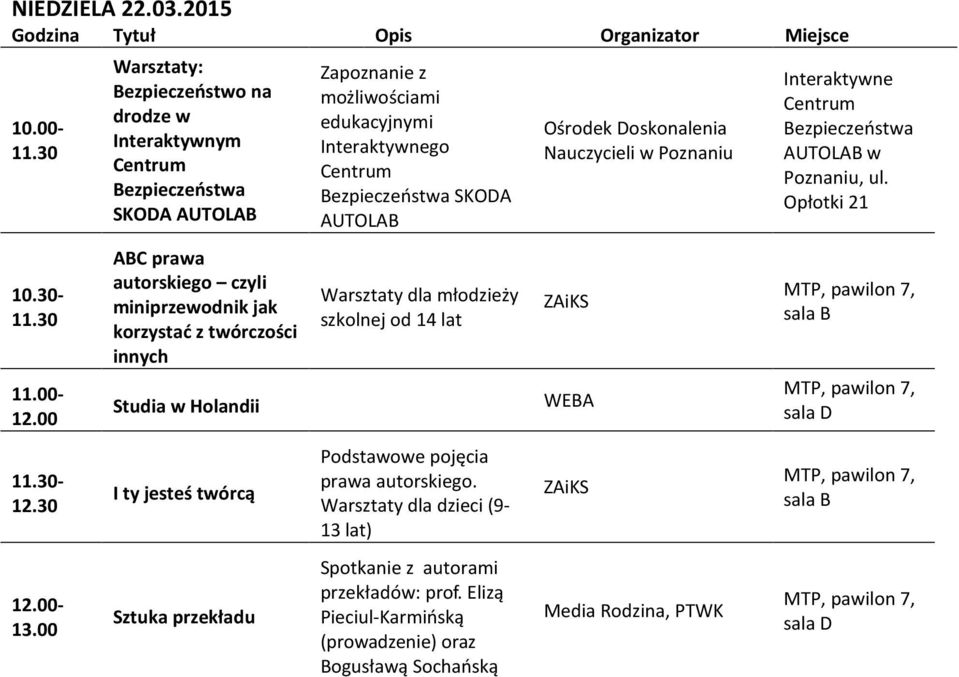 Holandii I ty jesteś twórcą Sztuka przekładu Zapoznanie z możliwościami edukacyjnymi Interaktywnego Bezpieczeństwa SKODA AUTOLAB Warsztaty dla młodzieży szkolnej od 14 lat