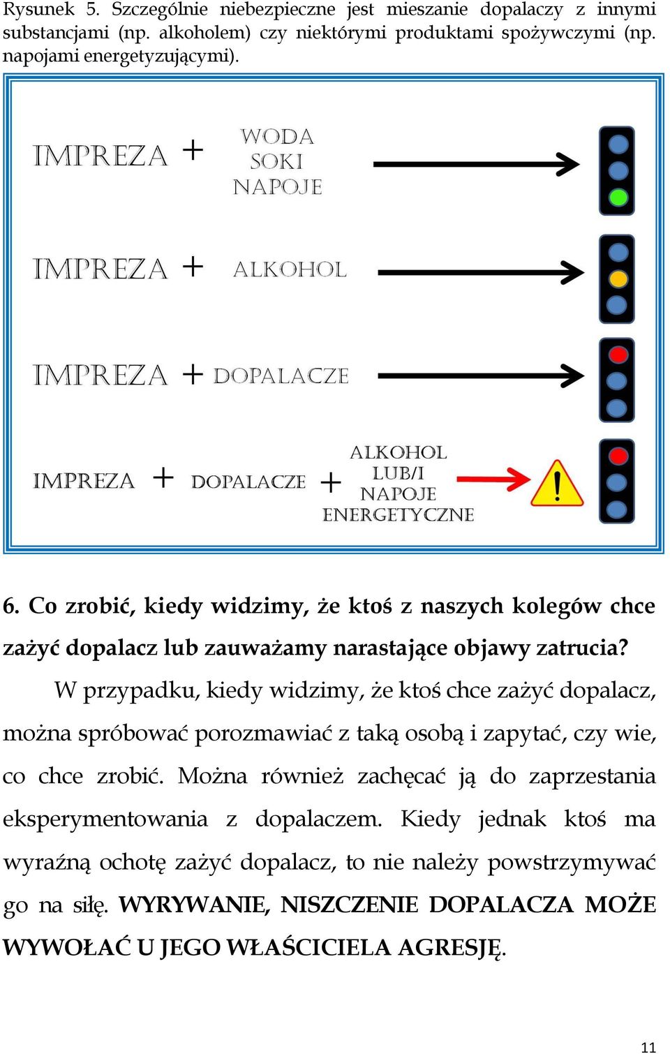 W przypadku, kiedy widzimy, że ktoś chce zażyć dopalacz, można spróbować porozmawiać z taką osobą i zapytać, czy wie, co chce zrobić.