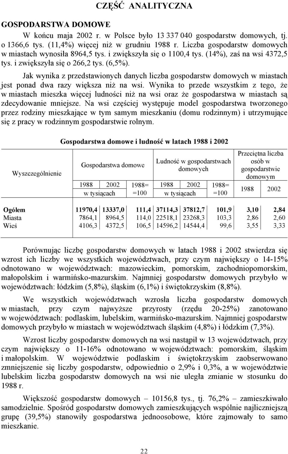 Jak wynika z przedstawionych danych liczba gospodarstw domowych w miastach jest ponad dwa razy większa niż na wsi.