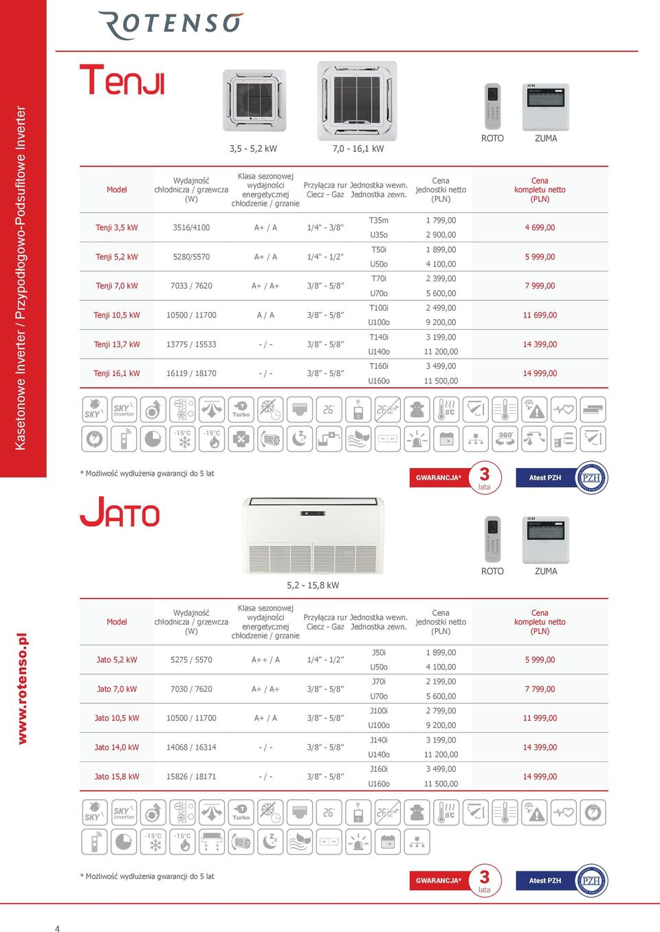 T50i 1 899,00 U50o 4 100,00 T70i 2 99,00 U70o 5 600,00 T100i 2 499,00 U100o 9 200,00 T140i 199,00 U140o 11 200,00 T160i 499,00 U160o 11 500,00 ZUMA kompletu netto 4 699,00 5 999,00 7 999,00 11 699,00