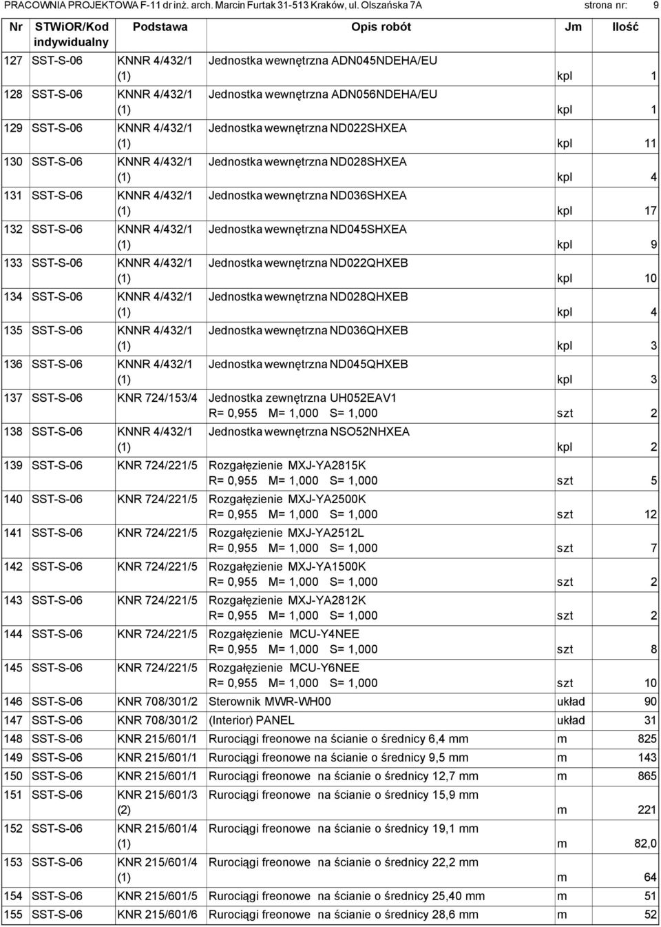 4/432/1 134 SST-S-06 KNNR 4/432/1 135 SST-S-06 KNNR 4/432/1 136 SST-S-06 KNNR 4/432/1 Jednostka wewnętrzna ADN045NDEHA/EU Jednostka wewnętrzna ADN056NDEHA/EU Jednostka wewnętrzna ND022SHXEA Jednostka