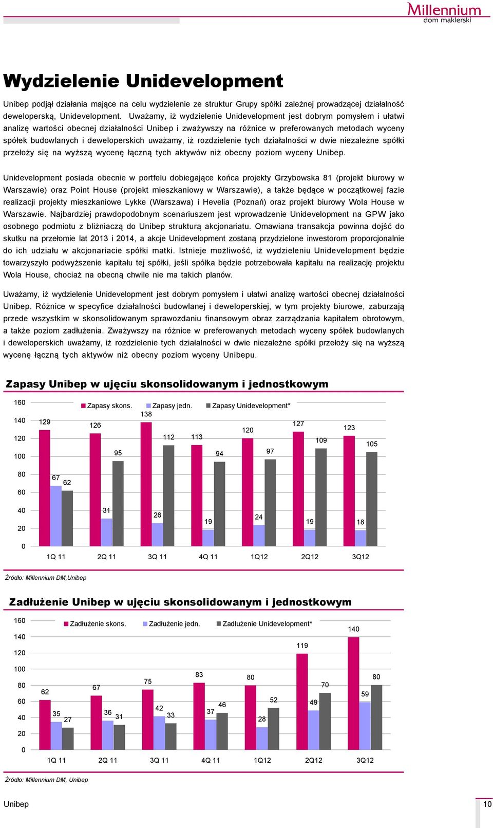 uważamy, iż rozdzielenie tych działalności w dwie niezależne spçłki przełoży się na wyższą wycenę łączną tych aktywçw niż obecny poziom wyceny.