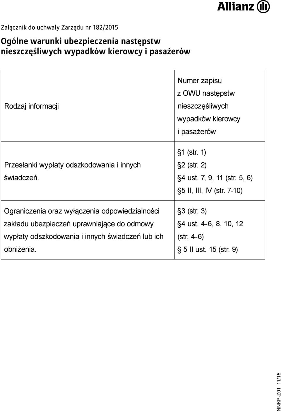 Ograniczenia oraz wyłączenia odpowiedzialności zakładu ubezpieczeń uprawniające do odmowy wypłaty odszkodowania i innych świadczeń lub ich