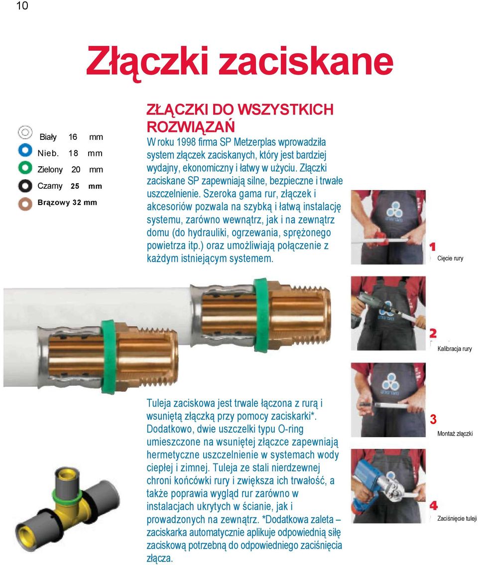 w użyciu. Złączki zaciskane SP zapewniają silne, bezpieczne i trwałe uszczelnienie.