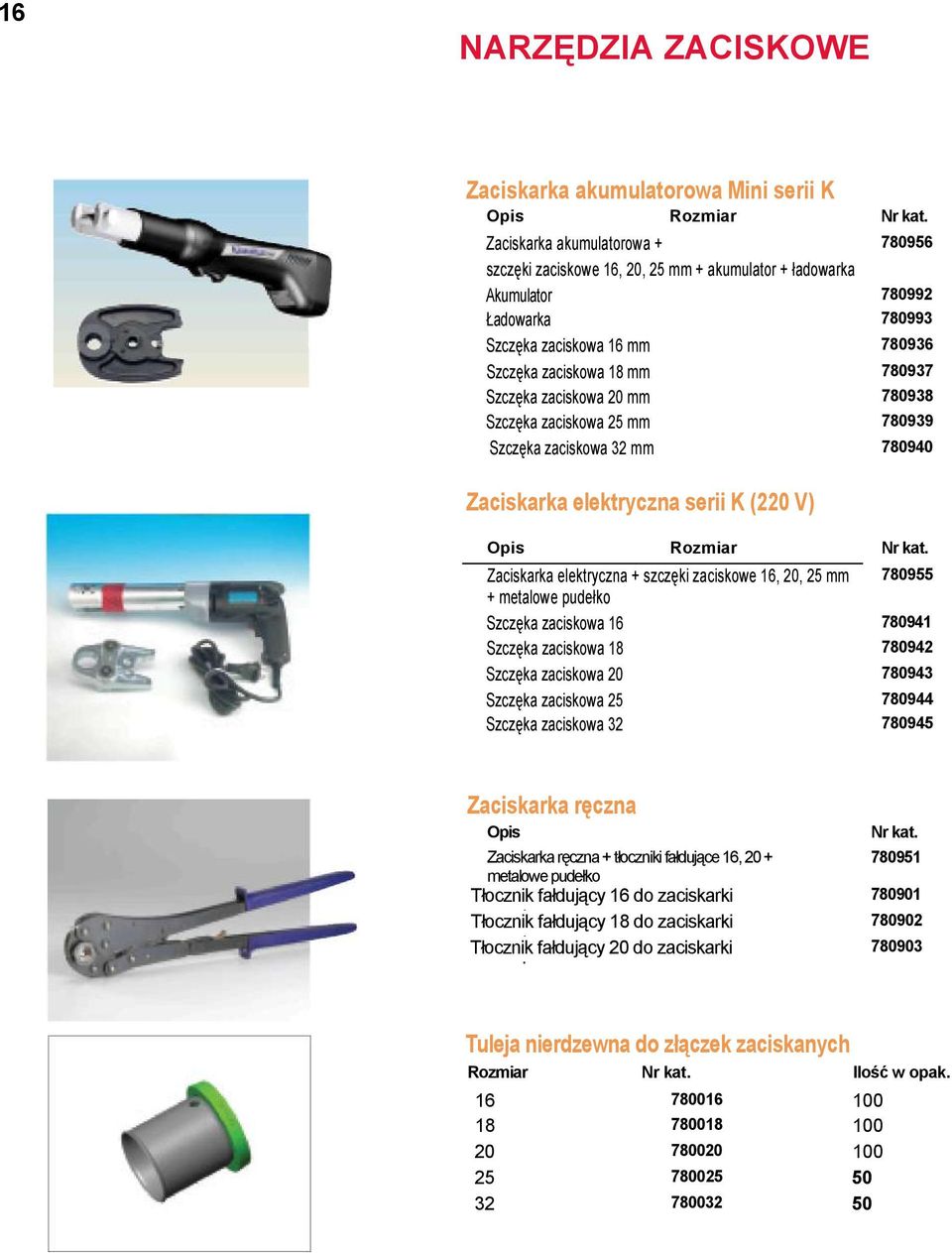 zaciskowa 20 mm 780938 Szczęka zaciskowa 25 mm 780939 Szczęka zaciskowa 32 mm 780940 Zaciskarka elektryczna serii K (220 V) Opis Rozmiar Nr kat.