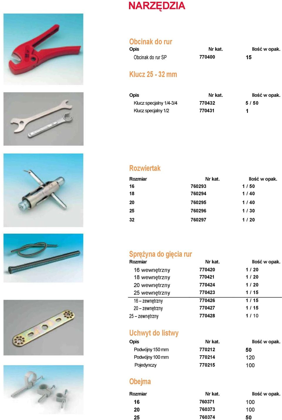 Klucz specjalny 1/4-3/4 770432 5 / 50 Klucz specjalny 1/2 770431 1 Rozwiertak 16 760293 1 / 50 18 760294 1 / 40 20 760295 1 / 40 25 760296 1 / 30 32 760297 1 / 20