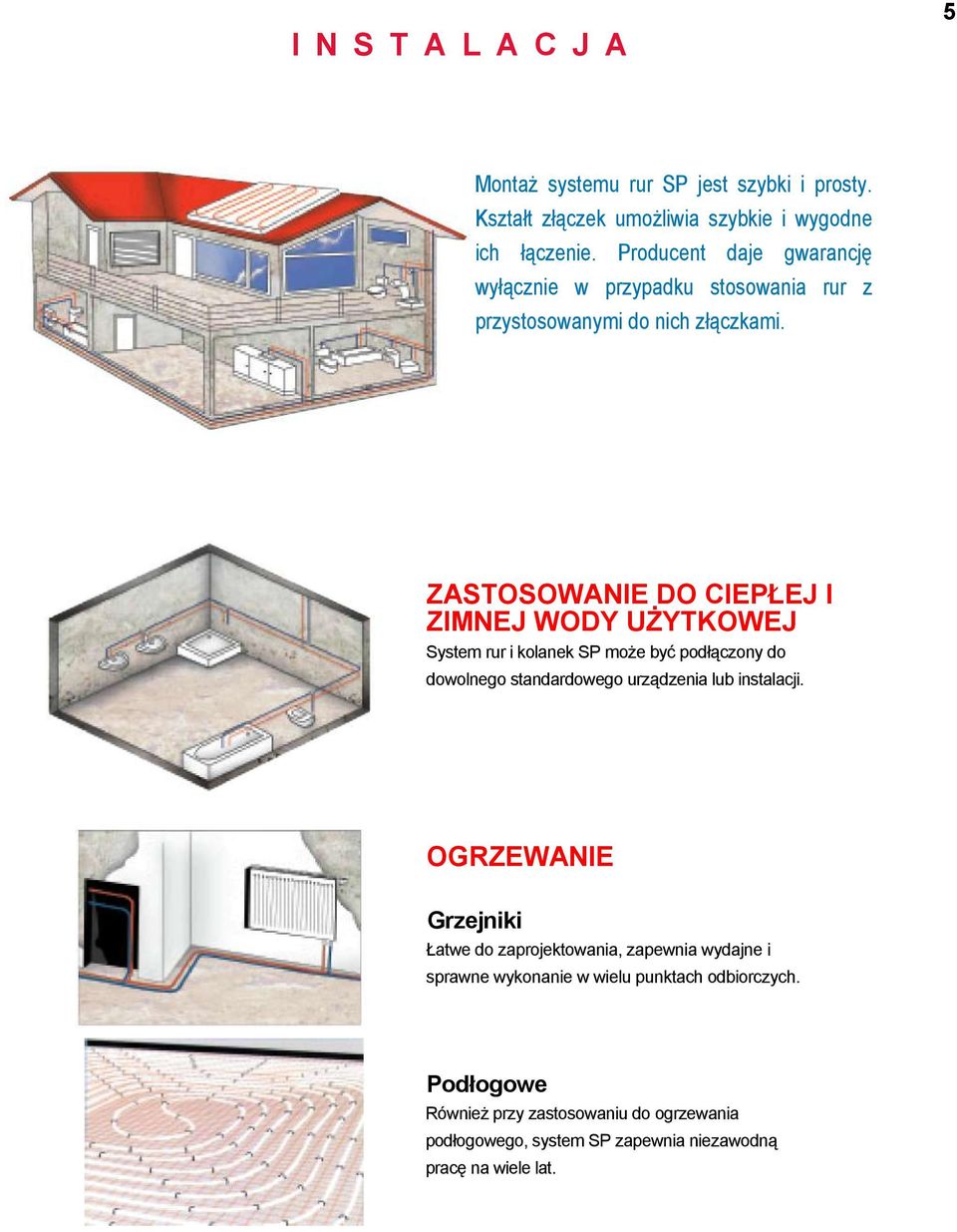 ZASTOSOWANIE DO CIEPŁEJ I ZIMNEJ WODY UŻYTKOWEJ System rur i kolanek SP może być podłączony do dowolnego standardowego urządzenia lub instalacji.