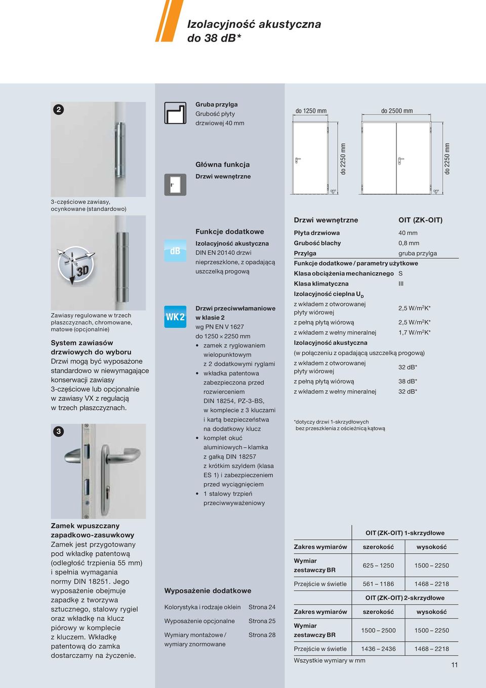 Przylga gruba przylga Funkcje dodatkowe / parametry użytkowe Klasa obciążenia mechanicznego S Klasa klimatyczna III Zawiasy regulowane w trzech płaszczyznach, chromowane, matowe (opcjonalnie) System