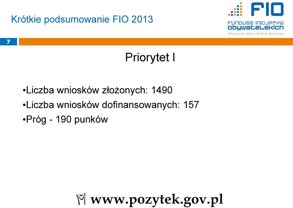 złożonych: 1490 Liczba wniosków