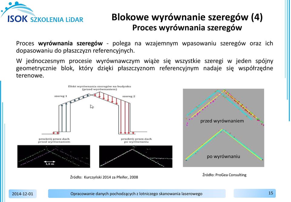 W jednoczesnym procesie wyrównawczym wiąże się wszystkie szeregi w jeden spójny geometrycznie blok, który dzięki płaszczyznom