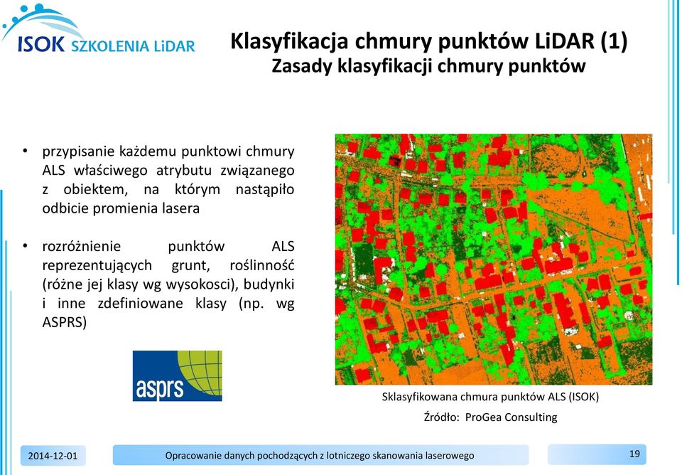 reprezentujących grunt, roślinność (różne jej klasy wg wysokosci), budynki i inne zdefiniowane klasy (np.