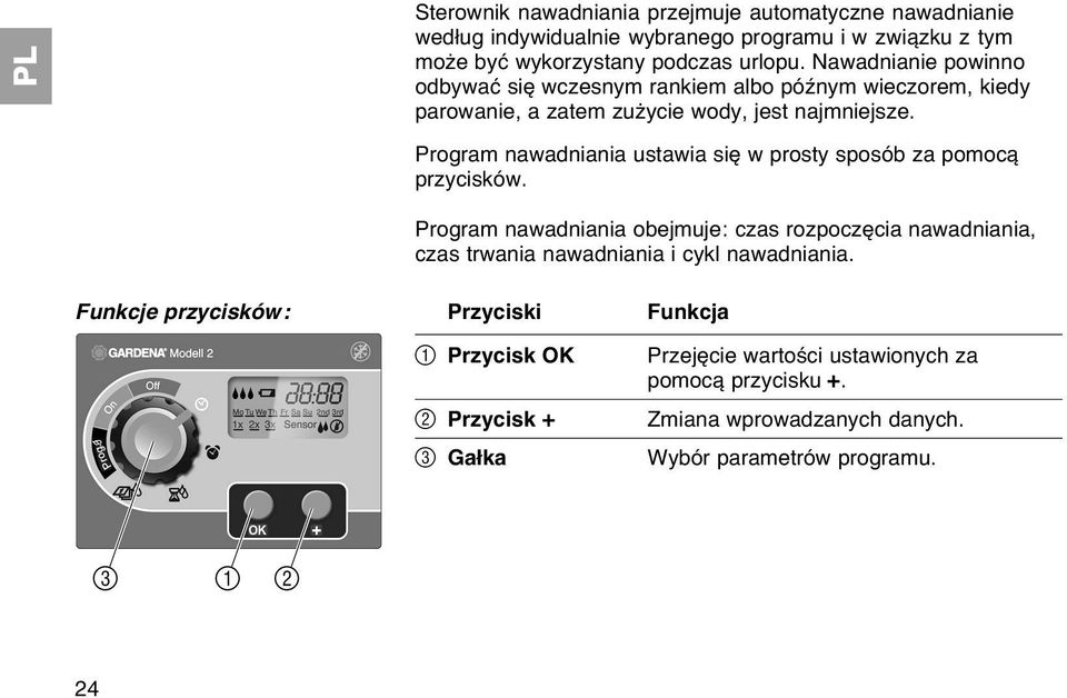 Program nawadniania ustawia się w prosty sposób za pomocą przycisków.