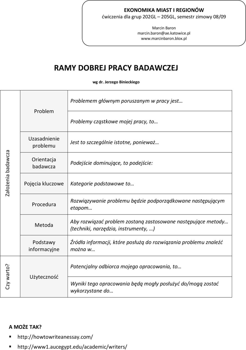 badawcza Podejście dominujące, to podejście: Pojęcia kluczowe Kategorie podstawowe to Procedura Rozwiązywanie problemu będzie podporządkowane następującym etapom Metoda Podstawy informacyjne Aby