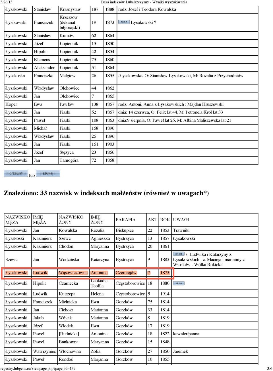 Łysakoska Franciszka Mełgiew 26 1855 /Łysakowska/ O: Stanisław, M: Rozalia z Przychodniów Władysław Olchowiec 44 1862 Jan Olchowiec 7 1865 Koper Ewa Pawłów 138 1857 rodz: Antoni, Anna z ch ; Majdan