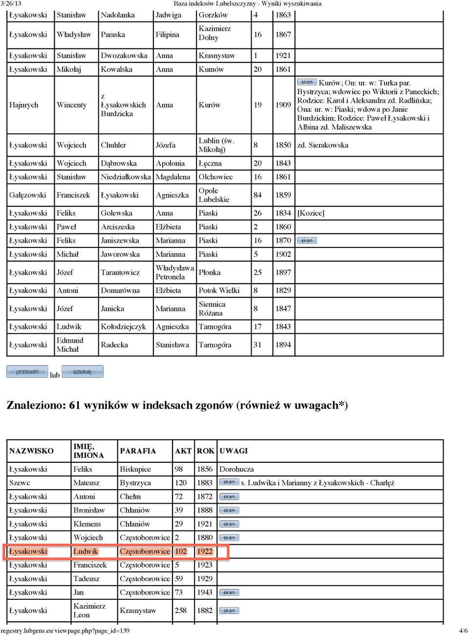 Mikołaj) Wojciech Dąbrowska Apolonia Łęczna 20 1843 Stanisław Niedziałkowska Magdalena Olchowiec 16 1861 Gałęzowski Franciszek Agnieszka Opole Lubelskie Kurów; On: ur. w: Turka par.