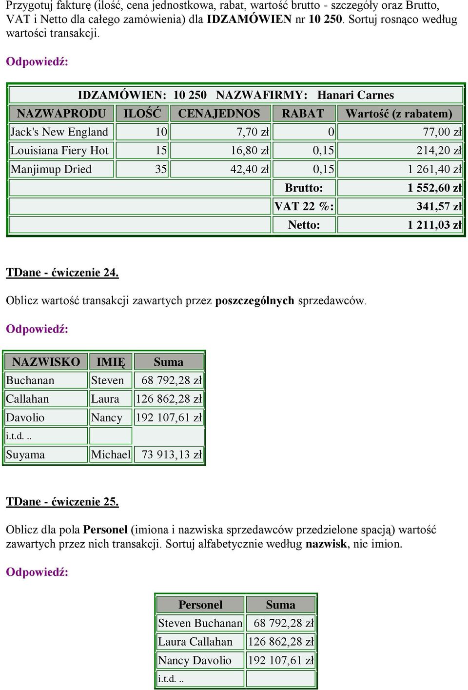 0,15 1 261,40 Brutto: 1 552,60 VAT 22 %: 341,57 Netto: 1 211,03 TDane - ćwiczenie 24. Oblicz wartość transakcji zawartych przez poszczególnych sprzedawców.